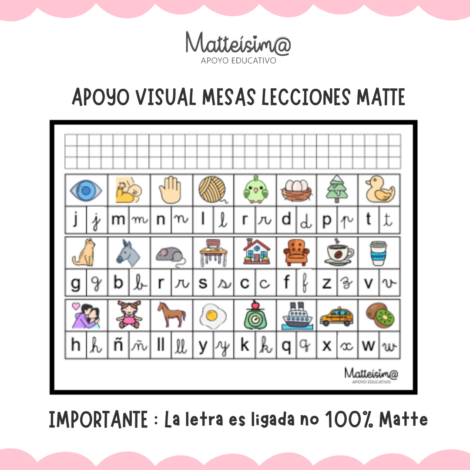 Apoyo visual Matte
